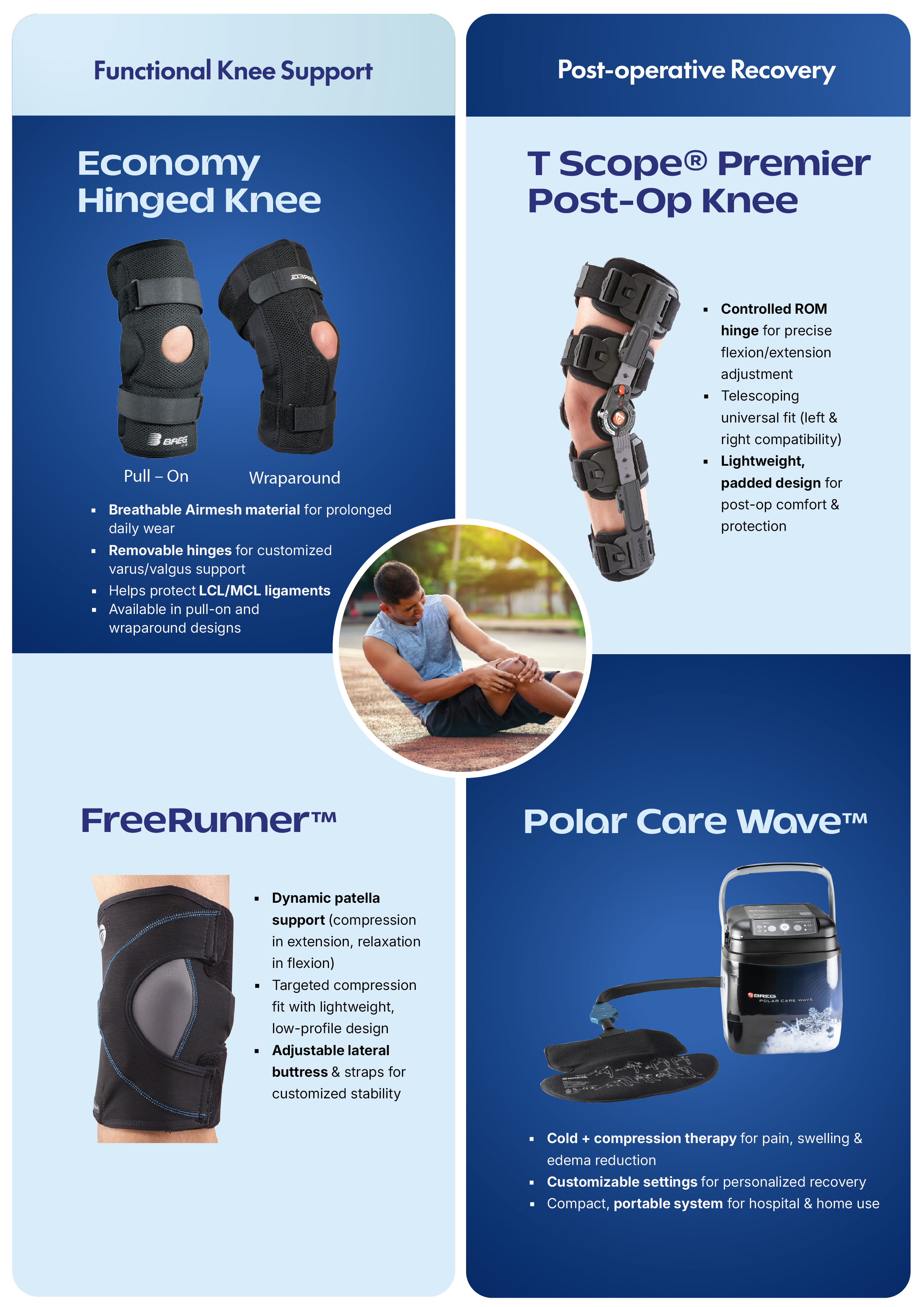 Breg Knee Portfolio — Page 3 specifications